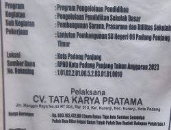 Pengerjaan Pembangunan SDN 09 Padang Panjang Habis, CV Tata Karya Pratama Terancam Putus Kontrak